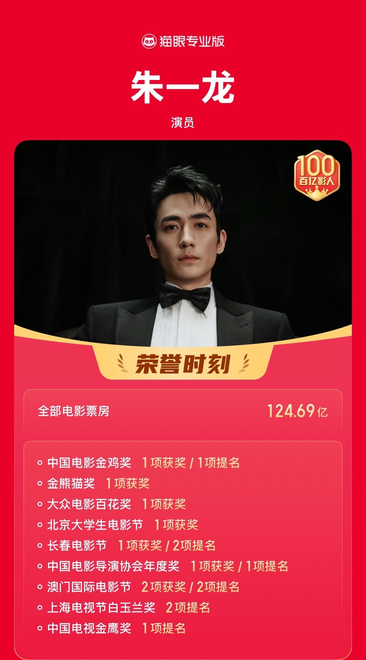 朱一龙首登春节档 据猫眼专业版显示，领衔主演《惊蛰无声》官宣定档2026春节档上