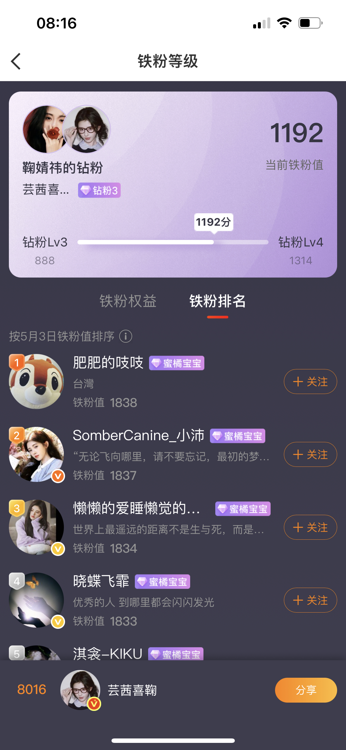 越来越难上去了 八千名 ​​​