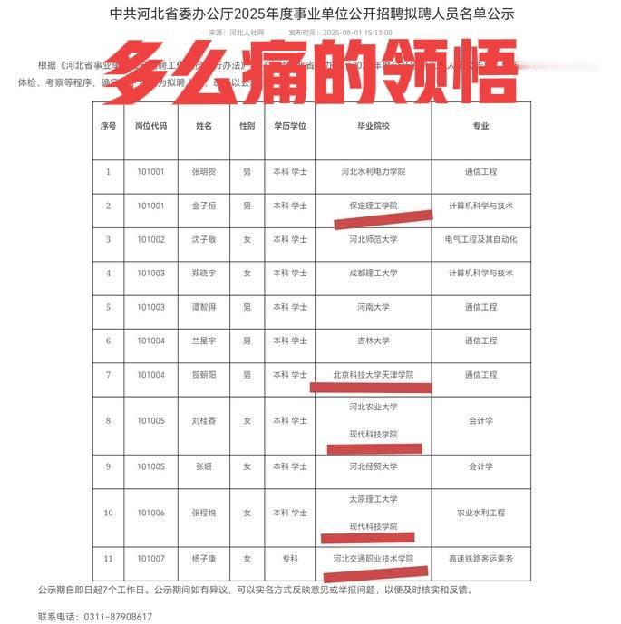985、211的大学生、研究生、博士生们，别以为你们赢在起跑线上，人生是一场马拉