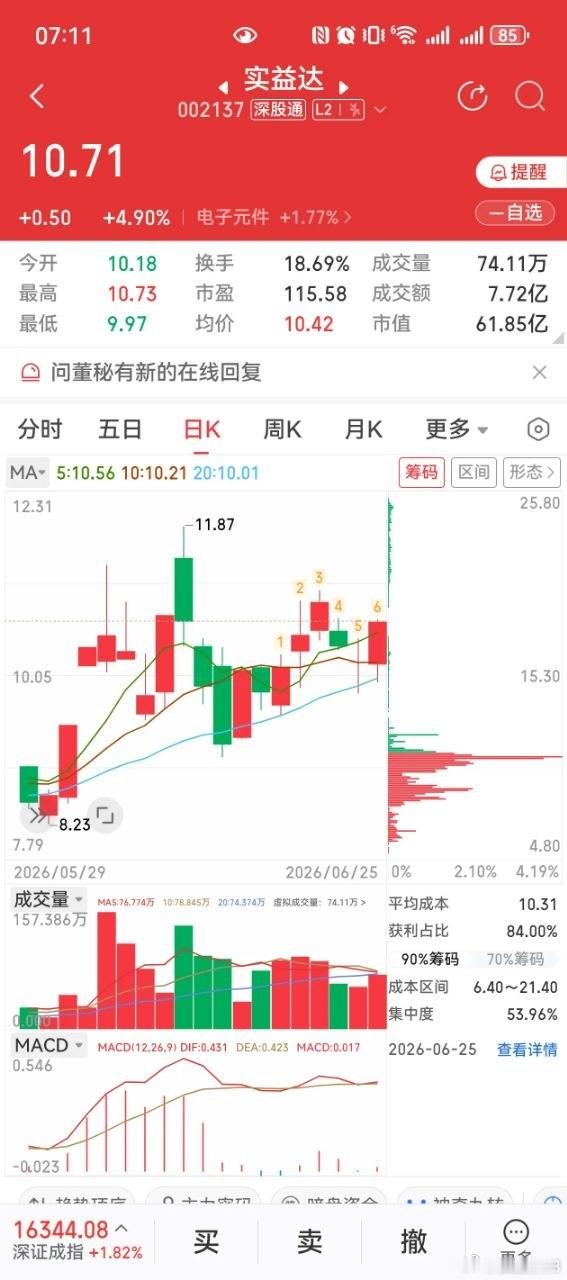 覆盖先进封装、MLCC膜材、服务器铜箔，三股盘面梳理当前板块轮动分化明显，整理3