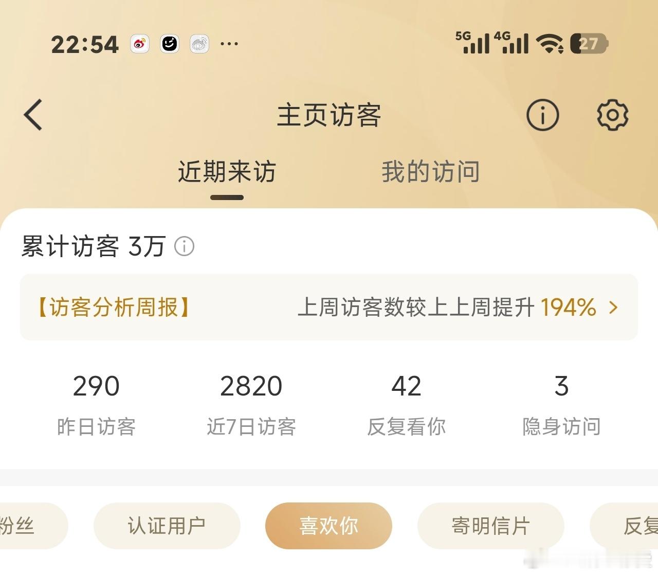 从6月中旬开始到现在，已经有3w人来看我美丽的主页了[抱一抱] ​​​
