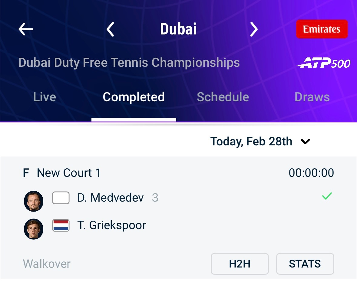 梅德韦杰夫收退赛礼夺迪拜赛冠军 格里科斯普伤退梅总不战而胜收获迪拜冠军生涯第23