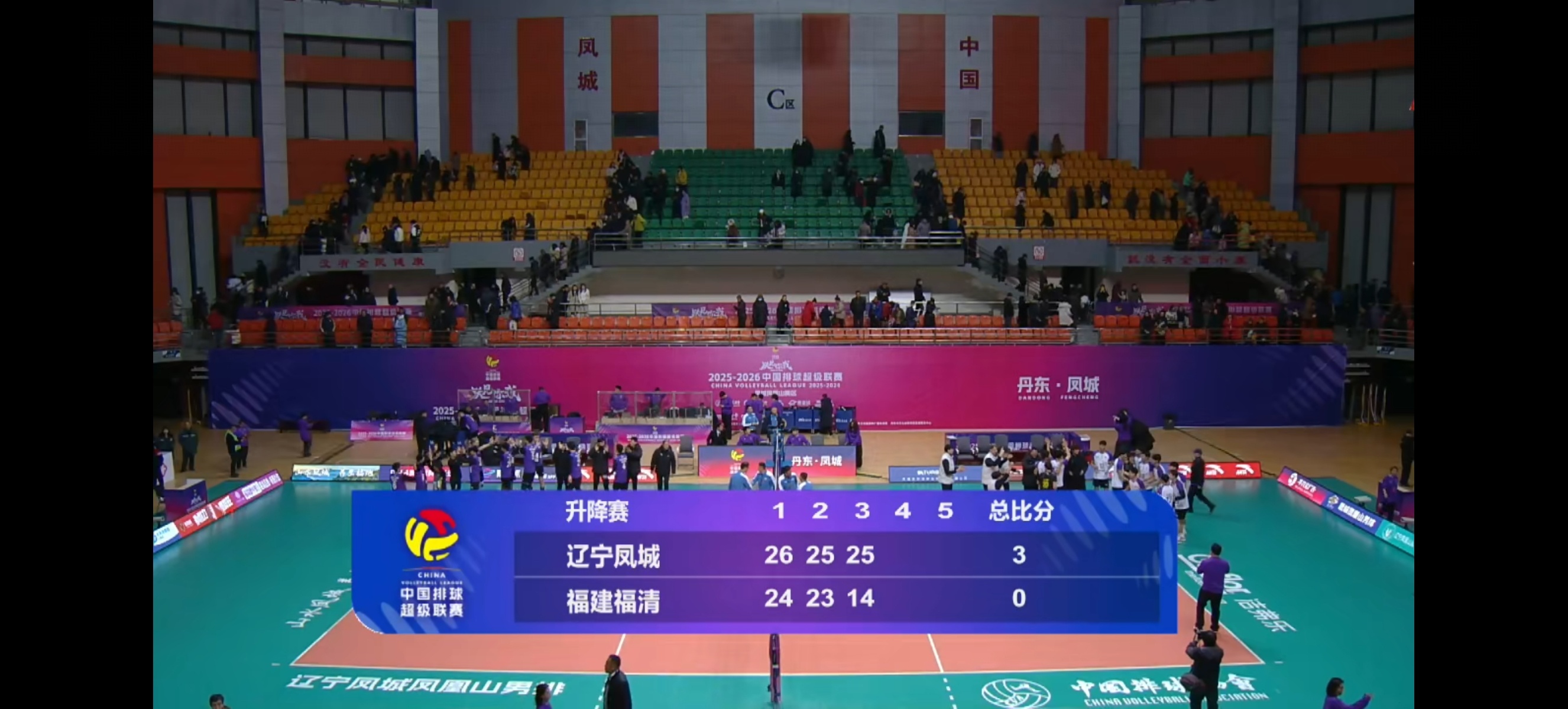 辽宁赢了福建是被冷到了吗（bushi 