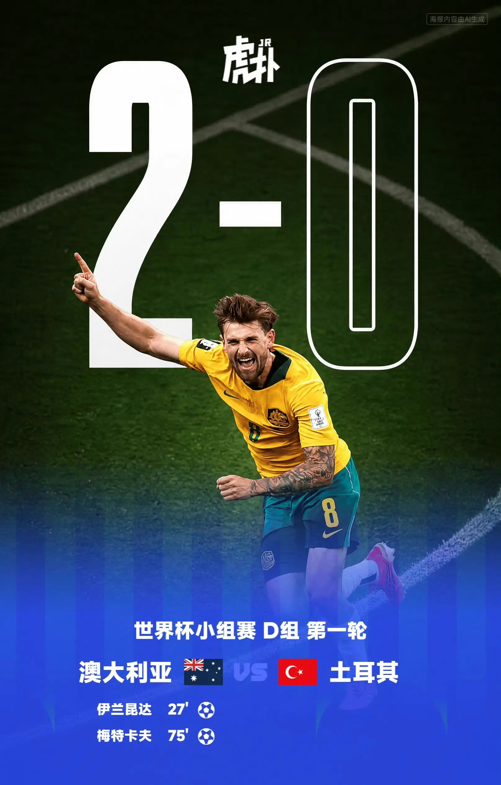 世界杯D组首轮比赛全部结束，积分榜情况如下：1、美国：3分，进4球丢1球2、澳大