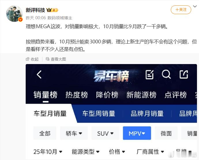 MEGA销量下滑大部分人是能预料到的也是人之常情， 看理想怎么才能挽回消费者信任