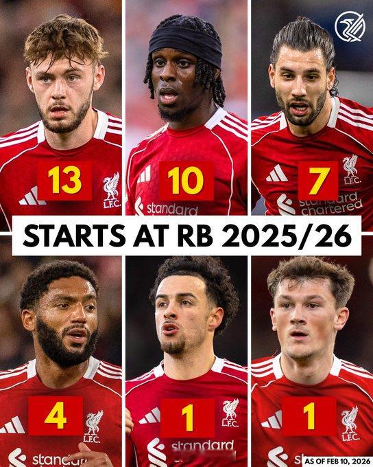 路人甲：拉姆塞和远藤航…… 如果根本不让他们上场，把他们放在替补席上还有什么意义