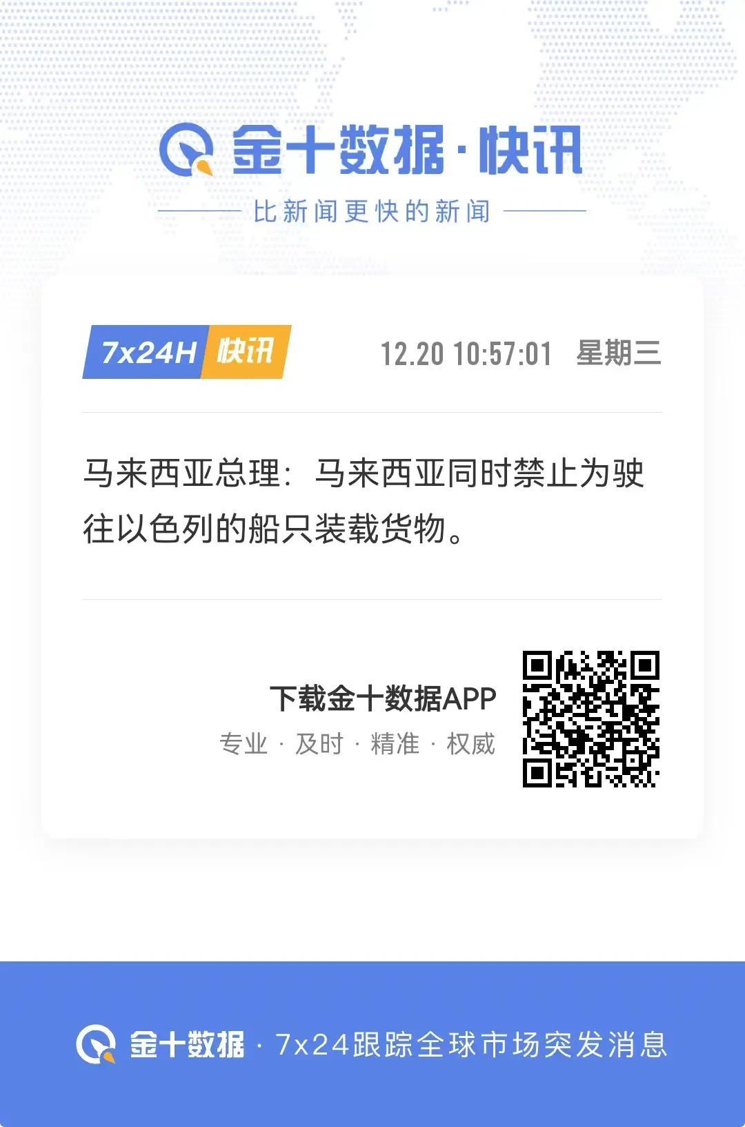 谁想到了马来西亚竟然冲上来了？[泪奔]
虽然以色列未必从马来西亚进口很多东西，可