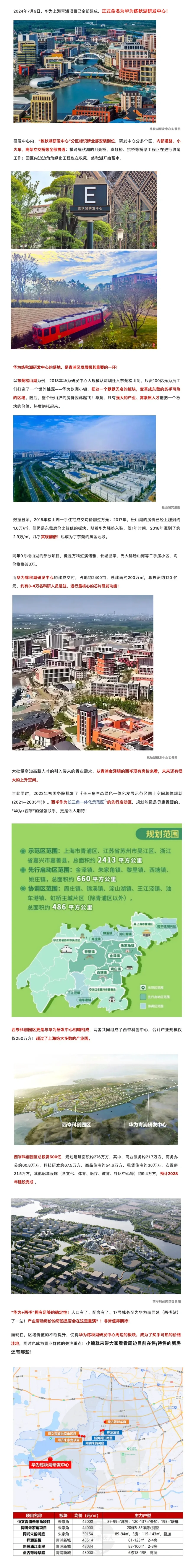 华为练秋湖研发中心正式落成！