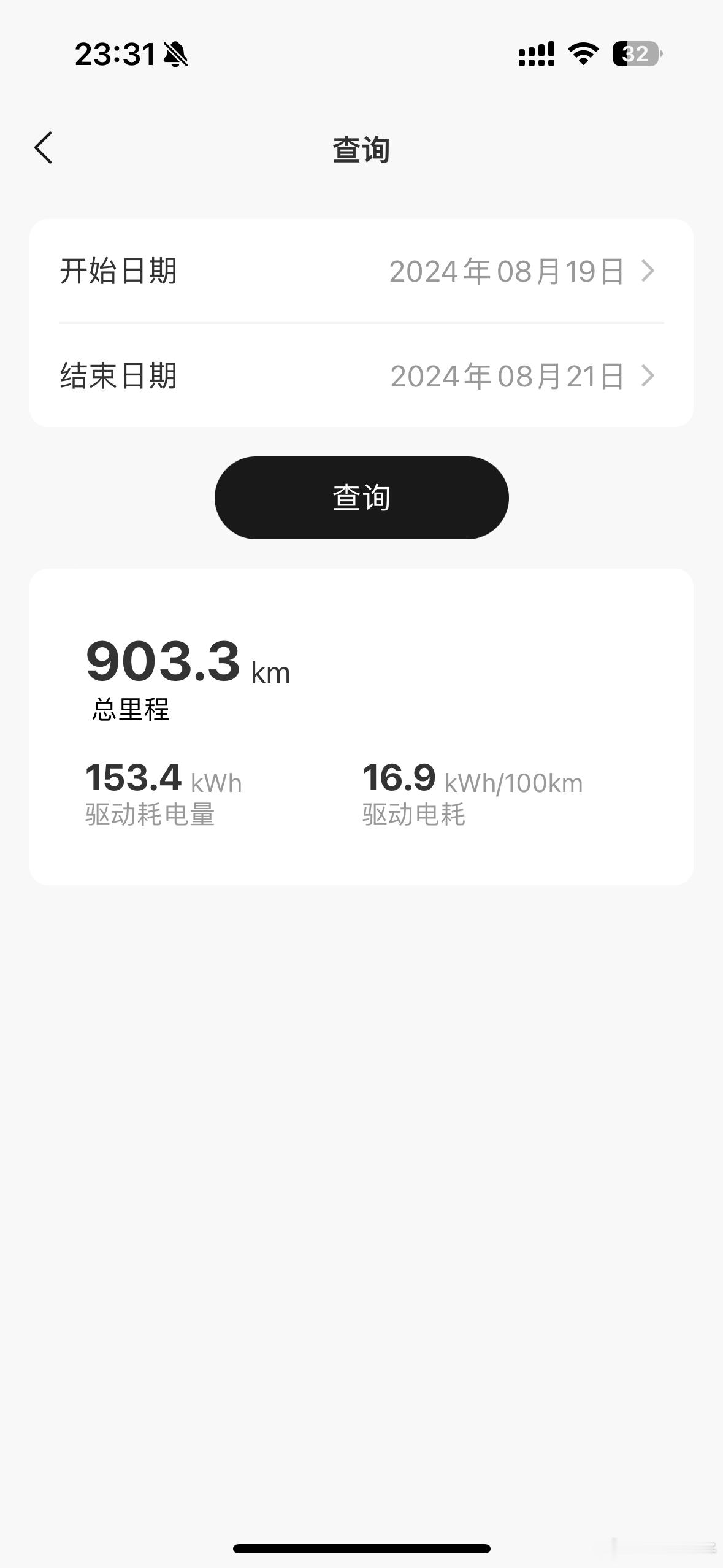 黄山3天短途游结束理想跑了900公里，有850公里是理想端到端开的包括山路啥的，