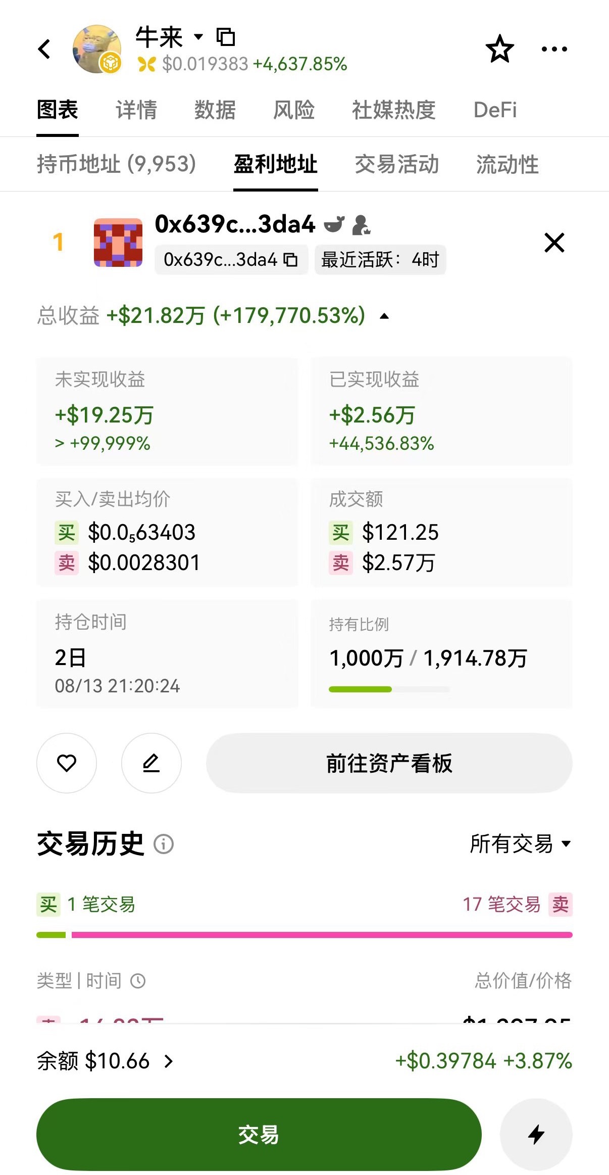 《币圈+麻豆，谁也拦不住》牛来，同名Meme币涨幅100倍市值突破2900万美金