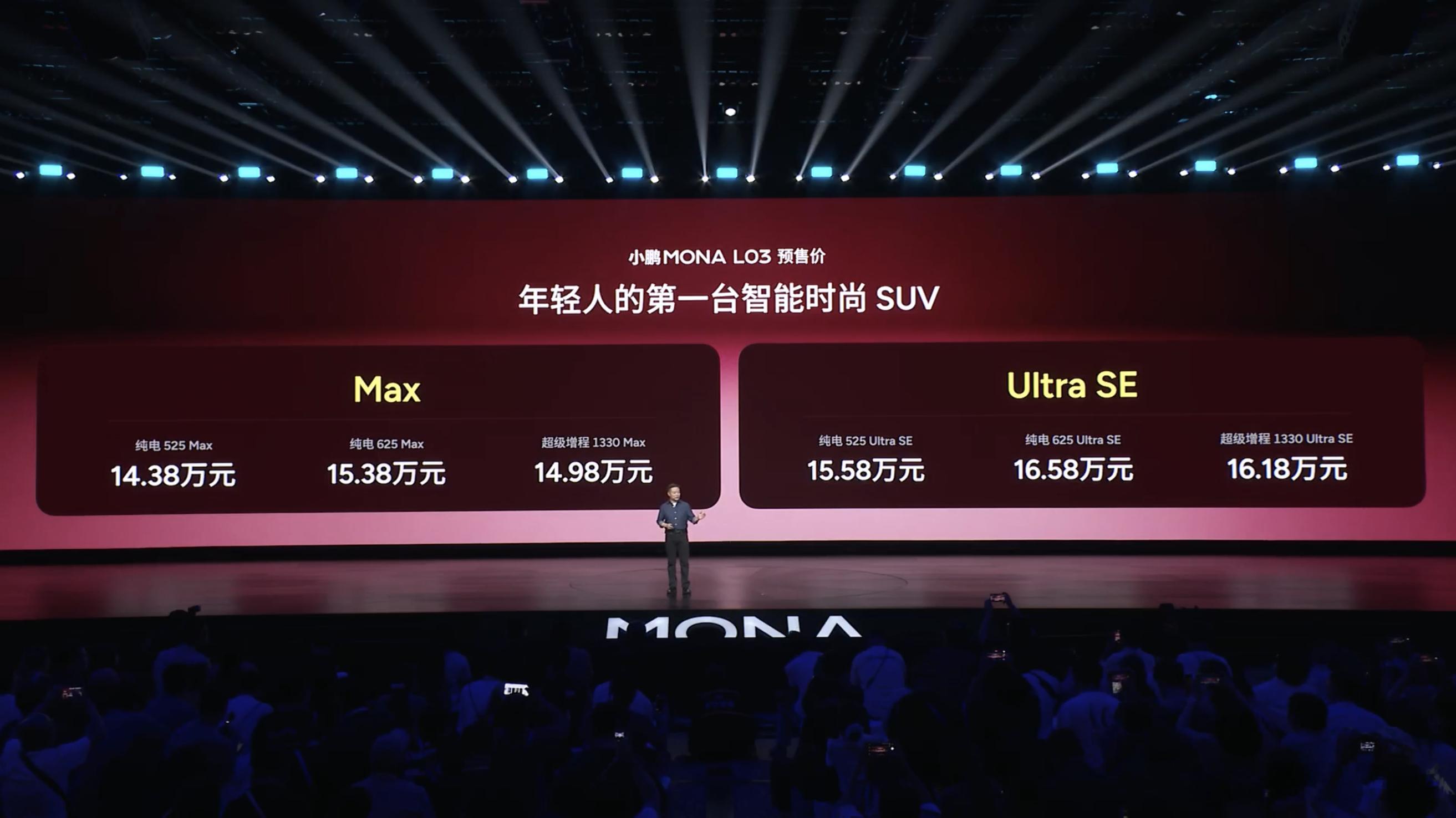 小鹏 MONA L03 预售价来了，换算过来差不多就是 2 万美金左右。- 纯电