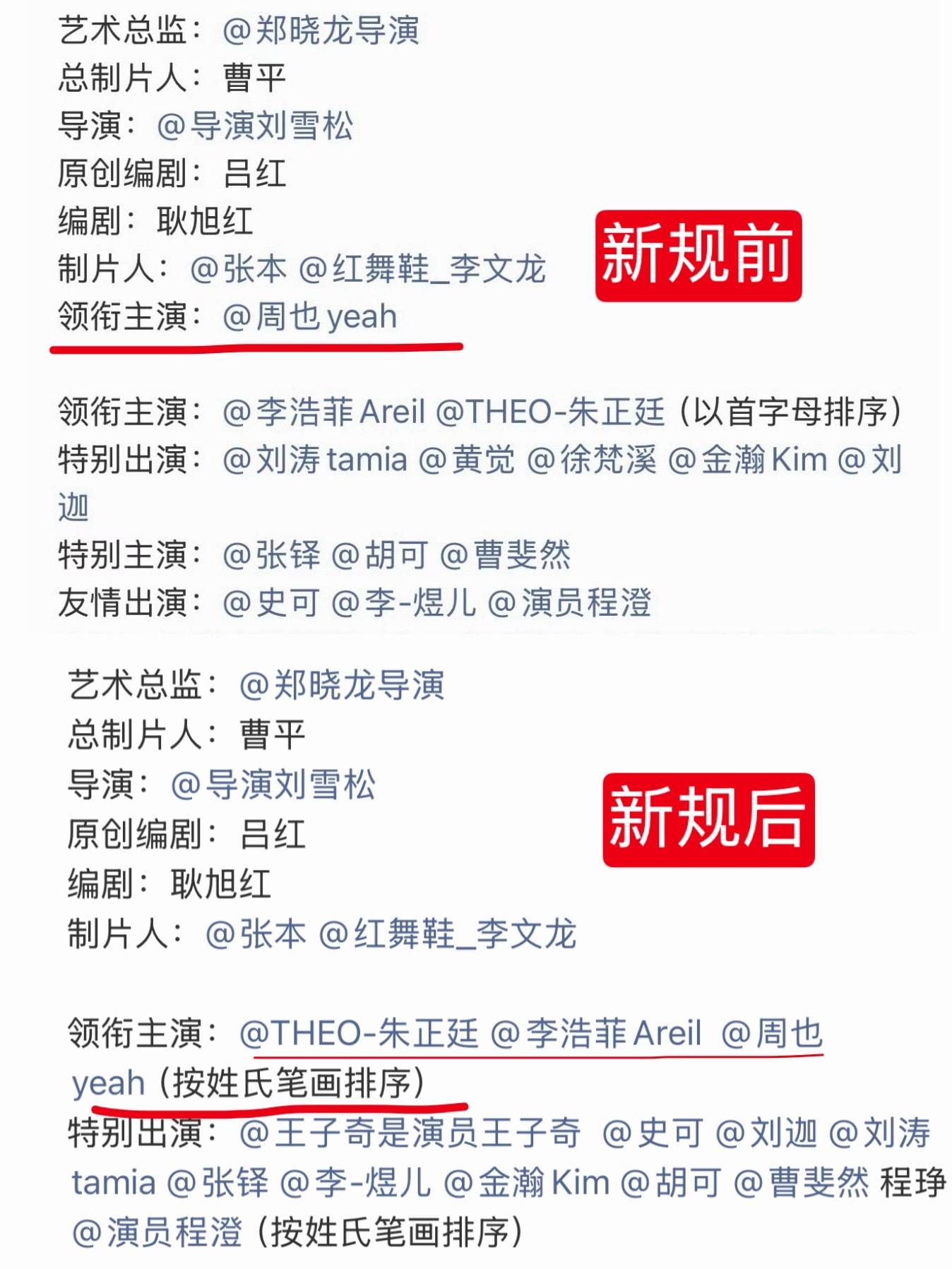 ？也子疑似新规最大受害者，红舞鞋这个番位，不知道的还以为是朱正廷李浩菲主演的剧呢