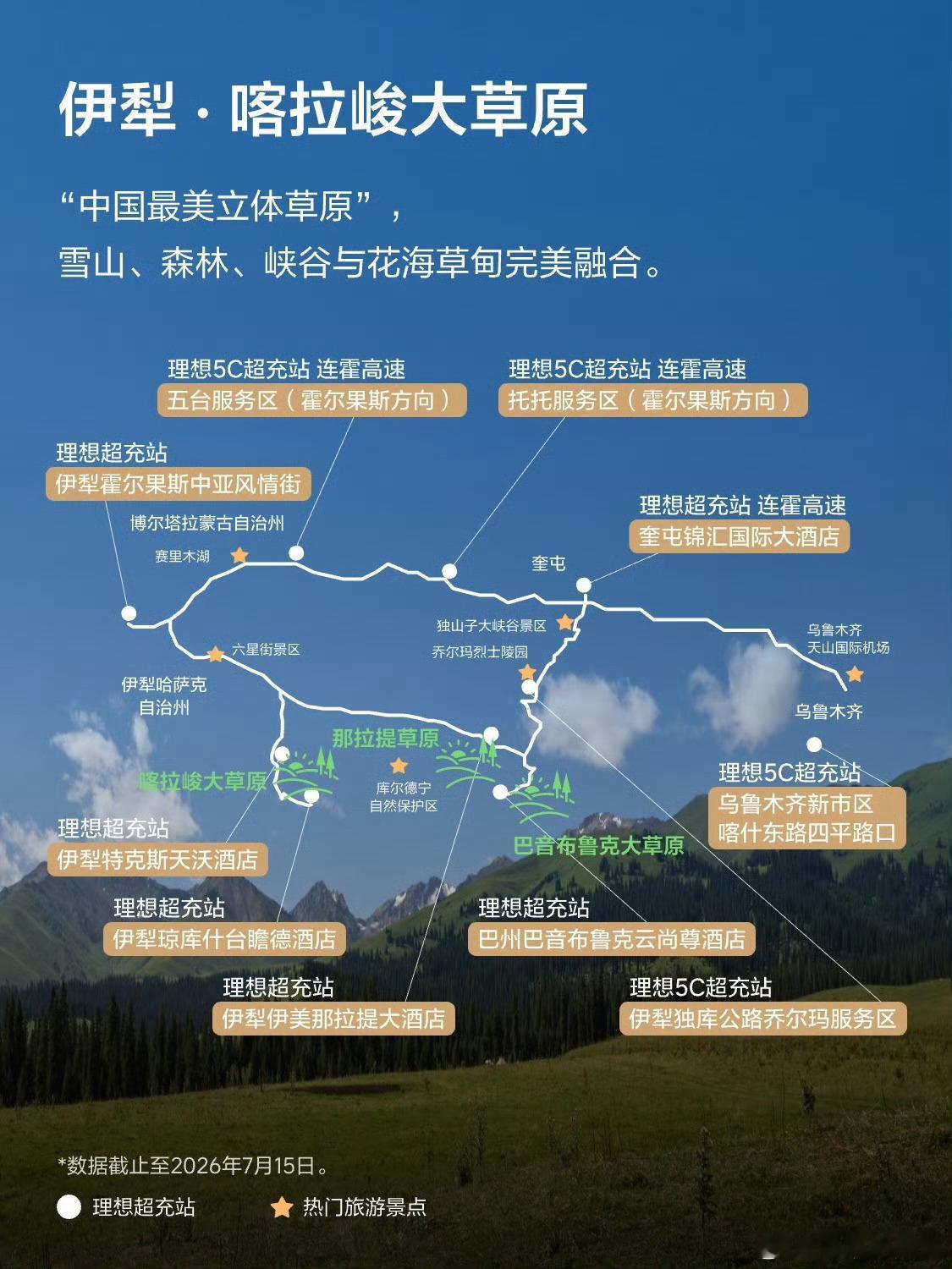 作为一个刚开理想纯电在伊犁环线跑了一圈的人，给理想在新疆伊犁环线这几个充电站提点