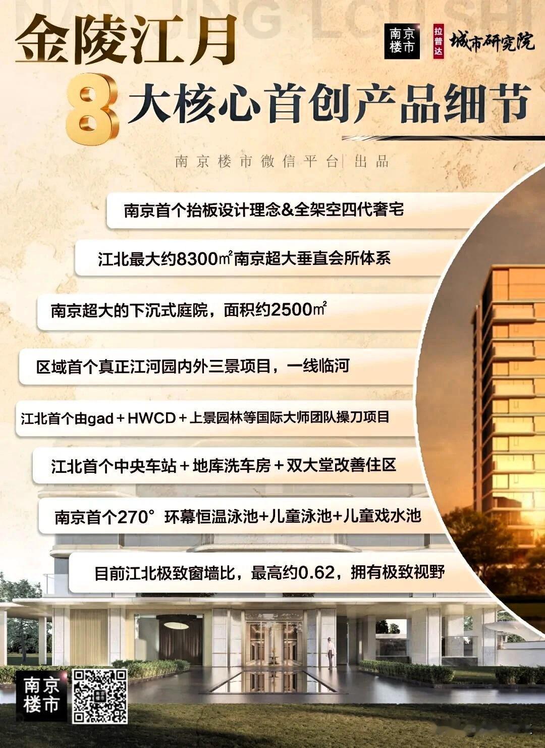 刚刚江北第一豪宅公开！河西顶豪坐不住了！

刚刚刷到南京楼市微信平台：

当下南