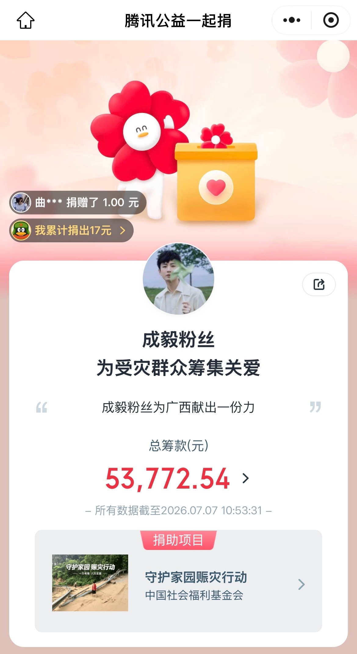 截至目前，成毅粉丝向广西灾区捐款53772元，公益还在进行中。一起传播正能量，这