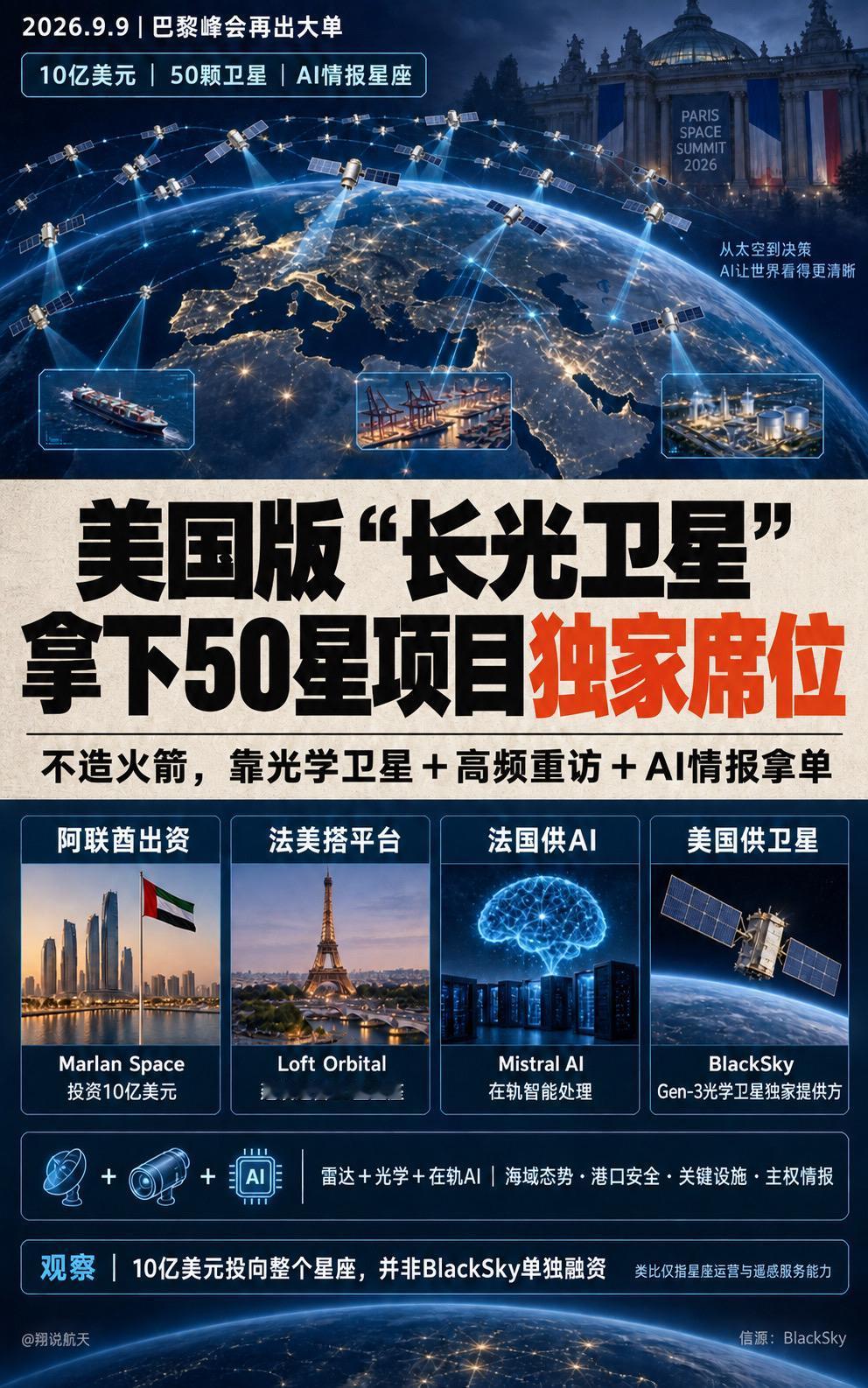 BlackSky不是火箭企业，国内最接近的参照是“长光卫星的星座能力＋中科星图的