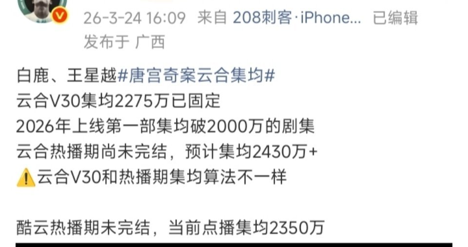 白鹿《唐宫奇案之青雾风鸣》云合V30集均2275万，是2026年后开播第一部集均