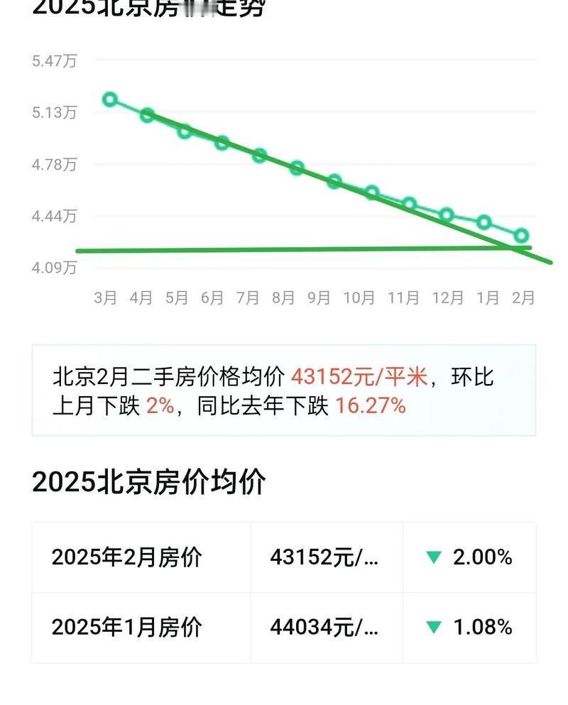 5月6日，摩根士丹利发布研报，因4月及五一档票房不及预期，将2026年内地总票房