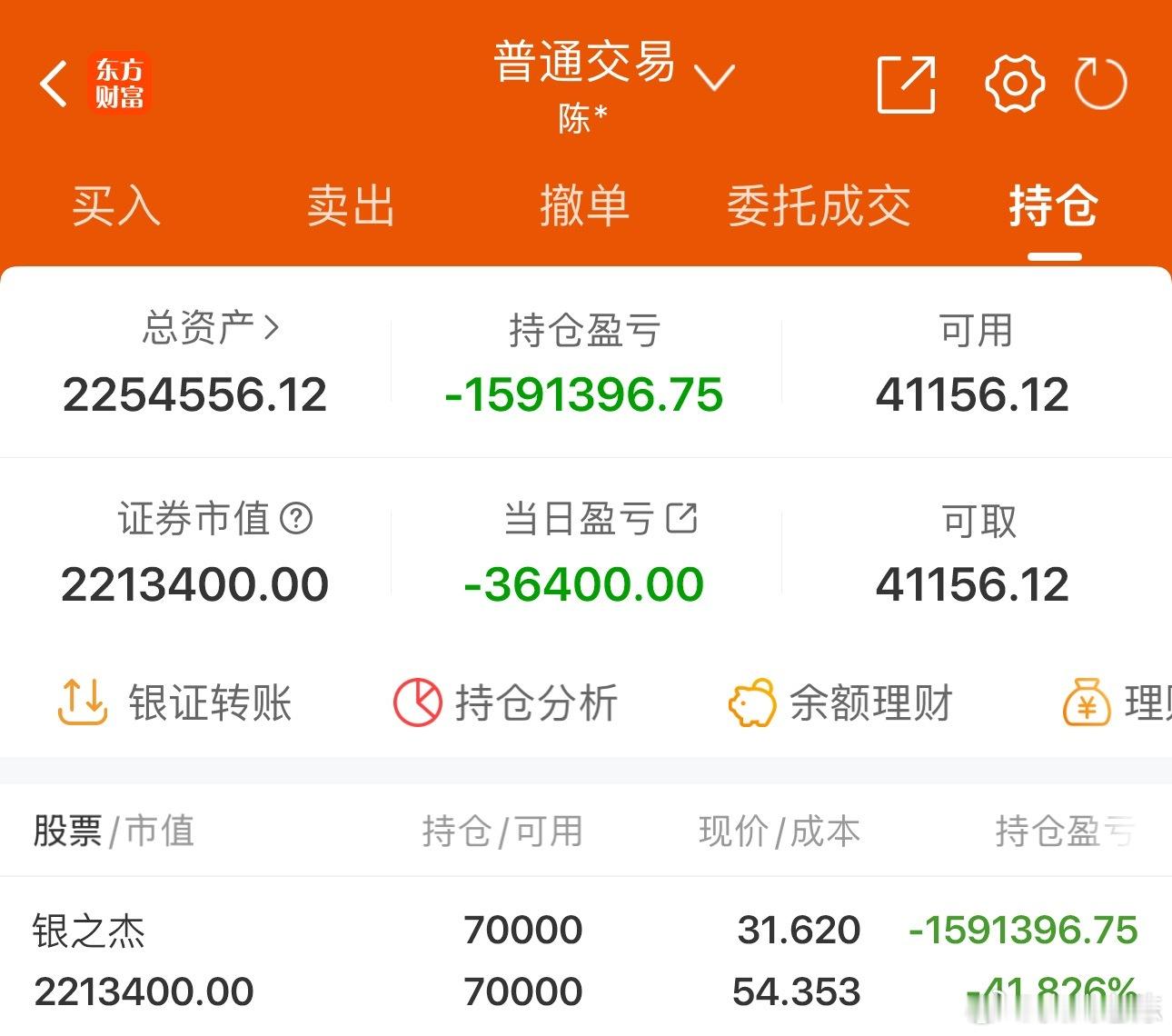 50w实盘挑战一年做到300w（第274天）总资产：225.4万收益：-3640