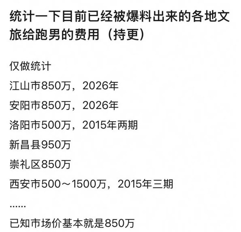 o   m    g 跑男 奔跑吧 跑男营销公益宣传