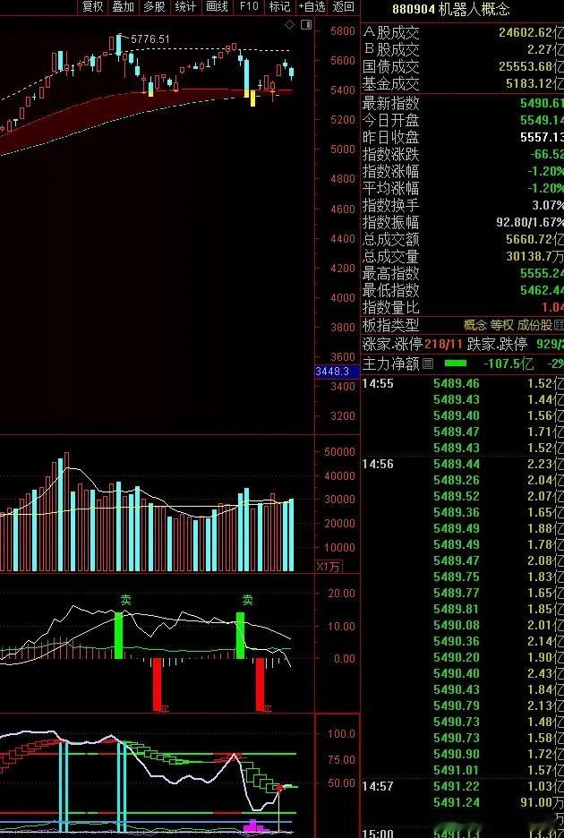 就在机器人具身智能第二届大会在杭州召开之际，财联社报道了韩国的跟踪中国机器人ET
