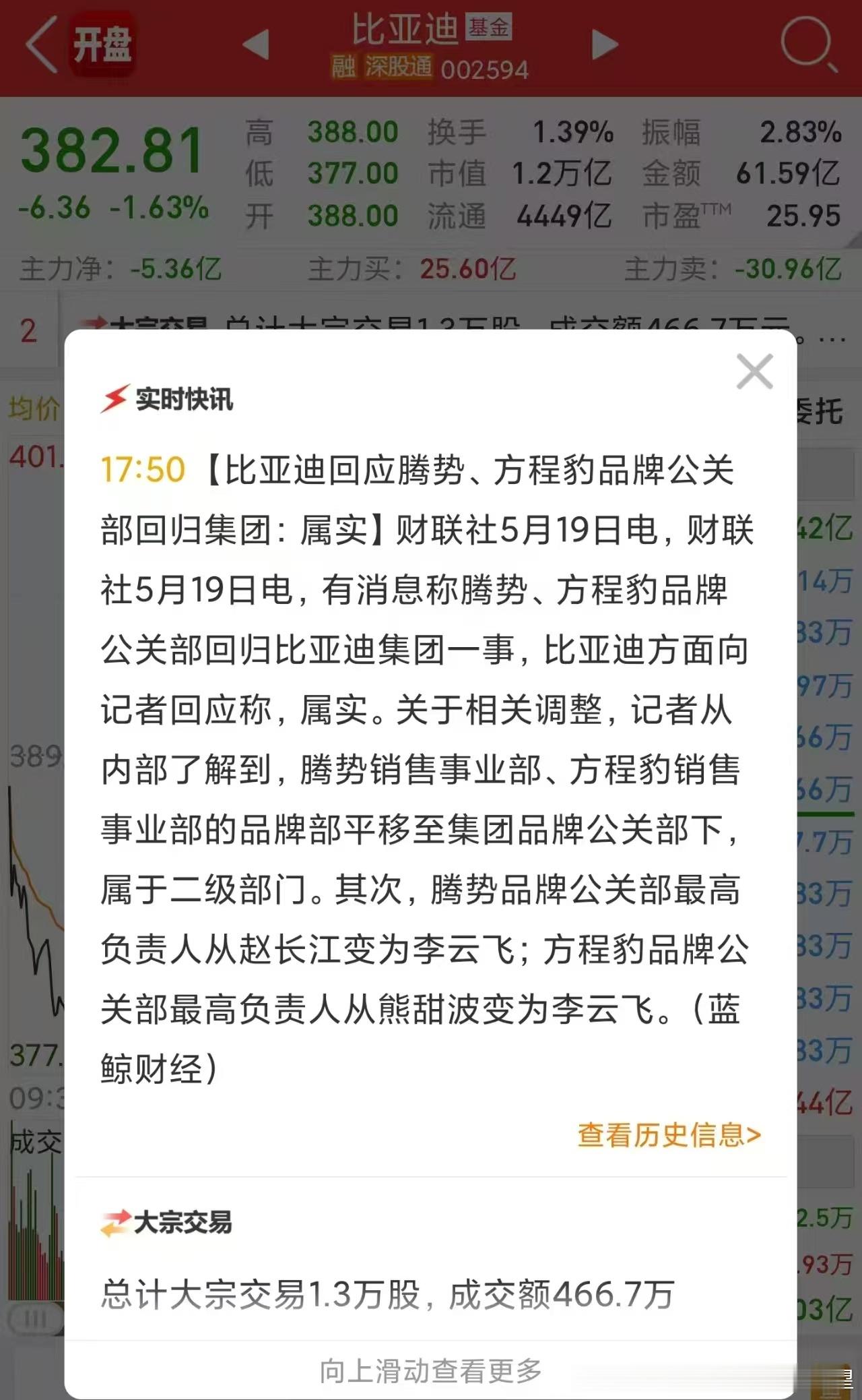 云飞这下可要更累了 ​​​
