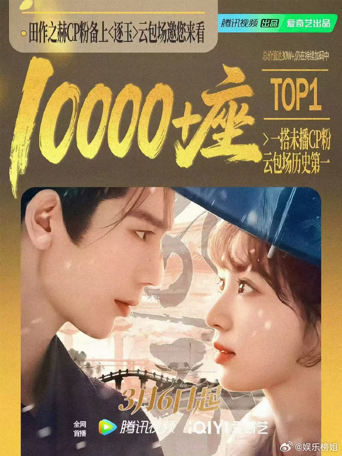 田作之赫CP粉云包场张凌赫、田曦薇CP粉为即将开播的逐玉包场10000+座，成为