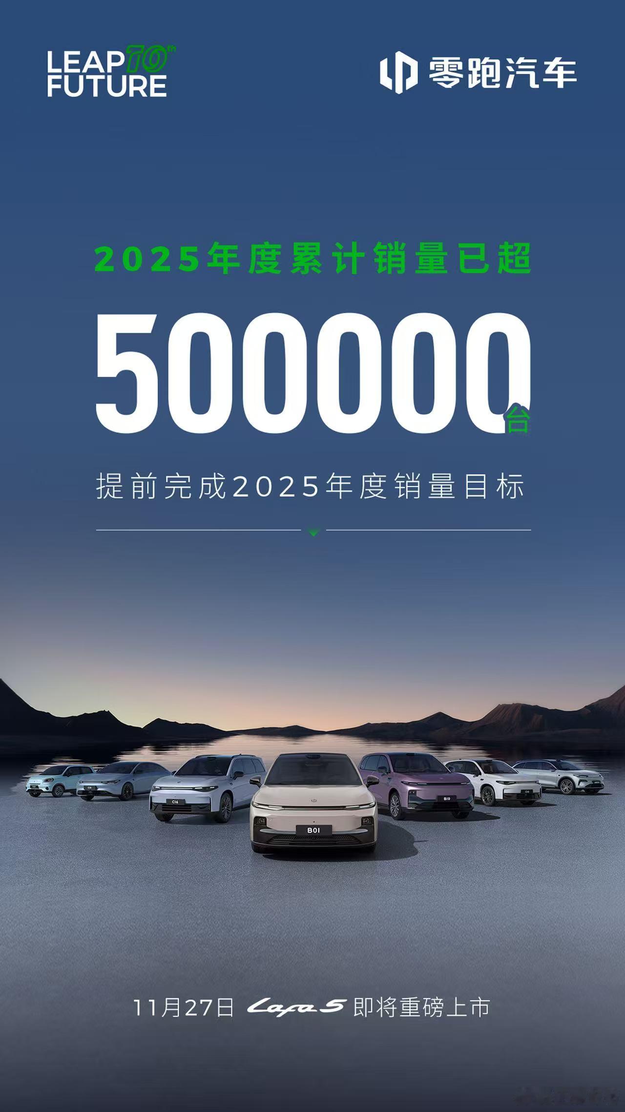 零跑汽车 今年累计销量已超50万 台提前完成2025年度销量目标11月27日 L