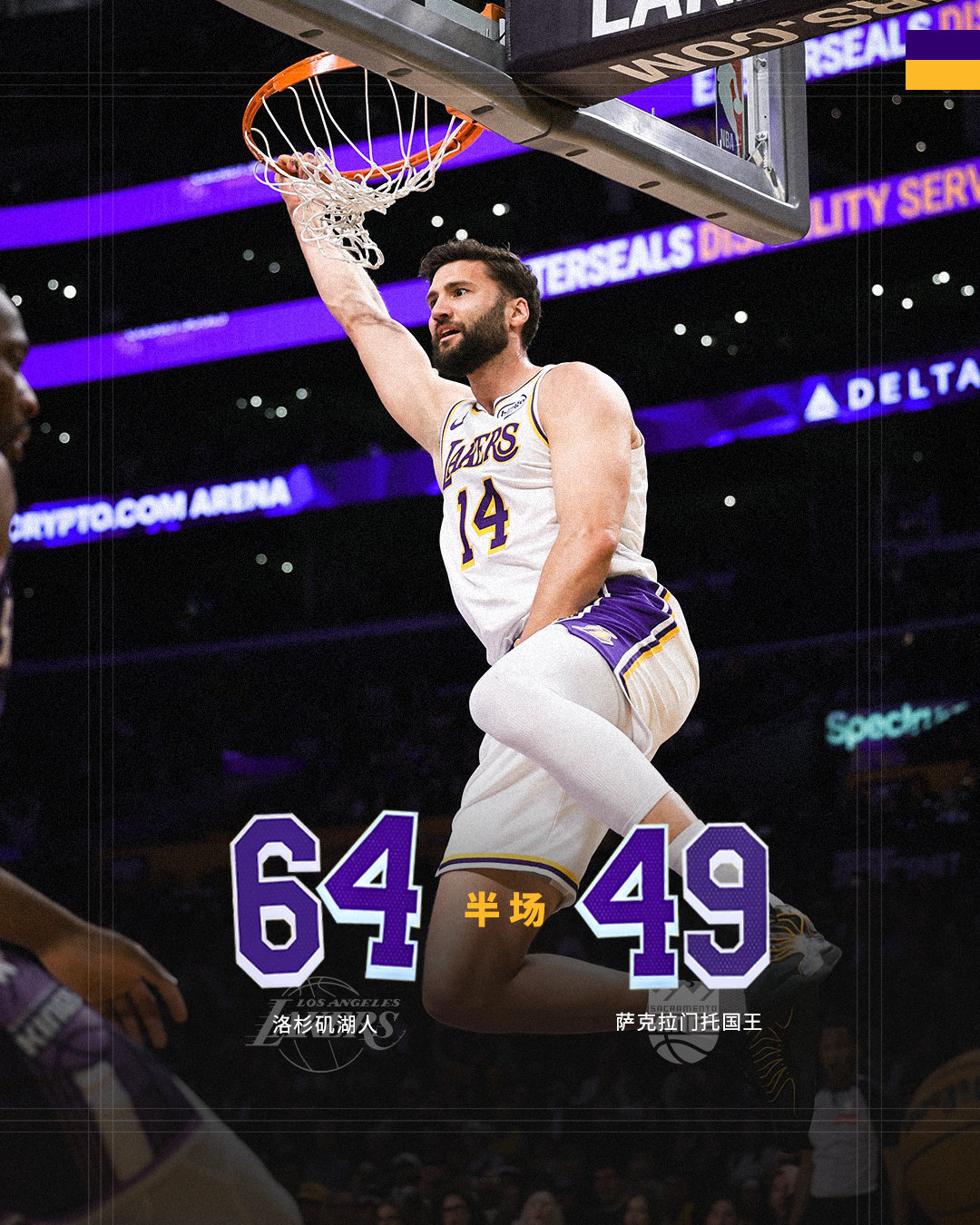 「国王vs湖人 | 半场🔚」湖人6️⃣4️⃣ - 4️⃣9️⃣国王全队18次助