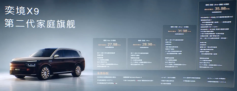 限时优惠价27.98万元起，奕境X9正式上市，提供四款车型，均为增程动力。新车号