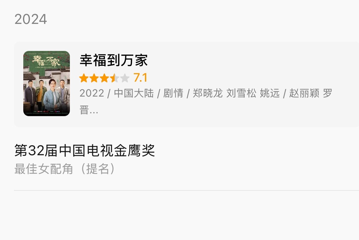 95花电视剧奖项情况获奖:关晓彤  《好先生》   白玉兰女配 提名：兰西雅 《