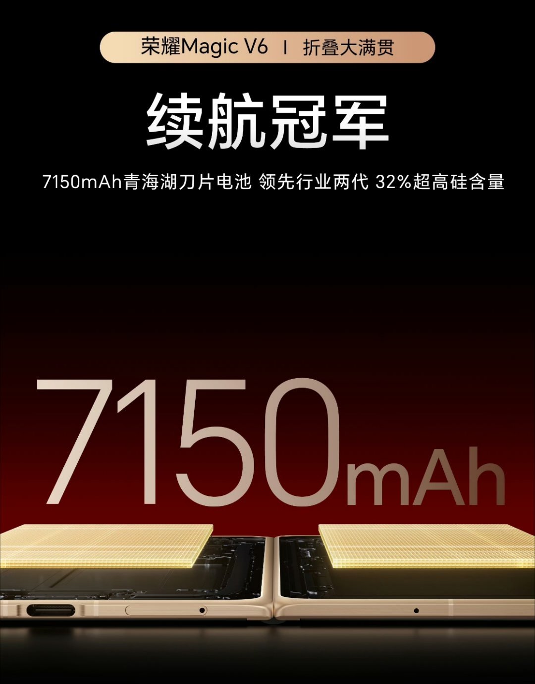 就手机电池这块，荣耀确实值得那四个字（遥遥领先）。 