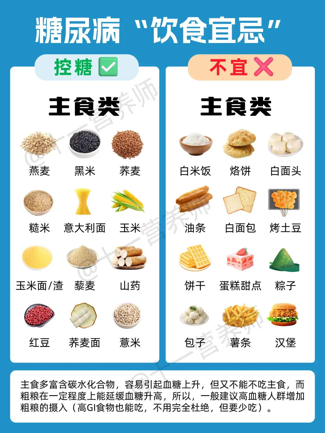 糖尿病的饮食宜忌，高血糖吃什么？