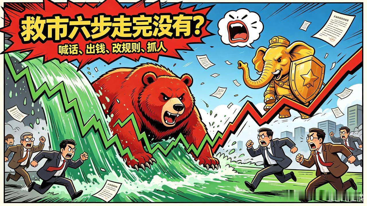 救市完整六步流程，大白话跟你唠实在的😤
 
股市一旦出现连续大跌、市场彻底慌神