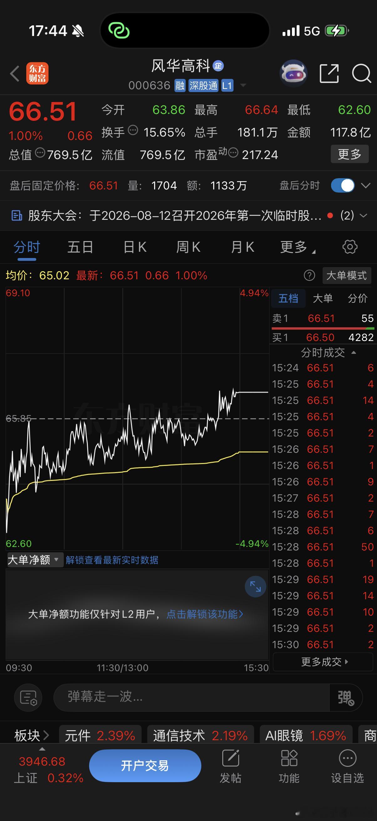 明天这两个