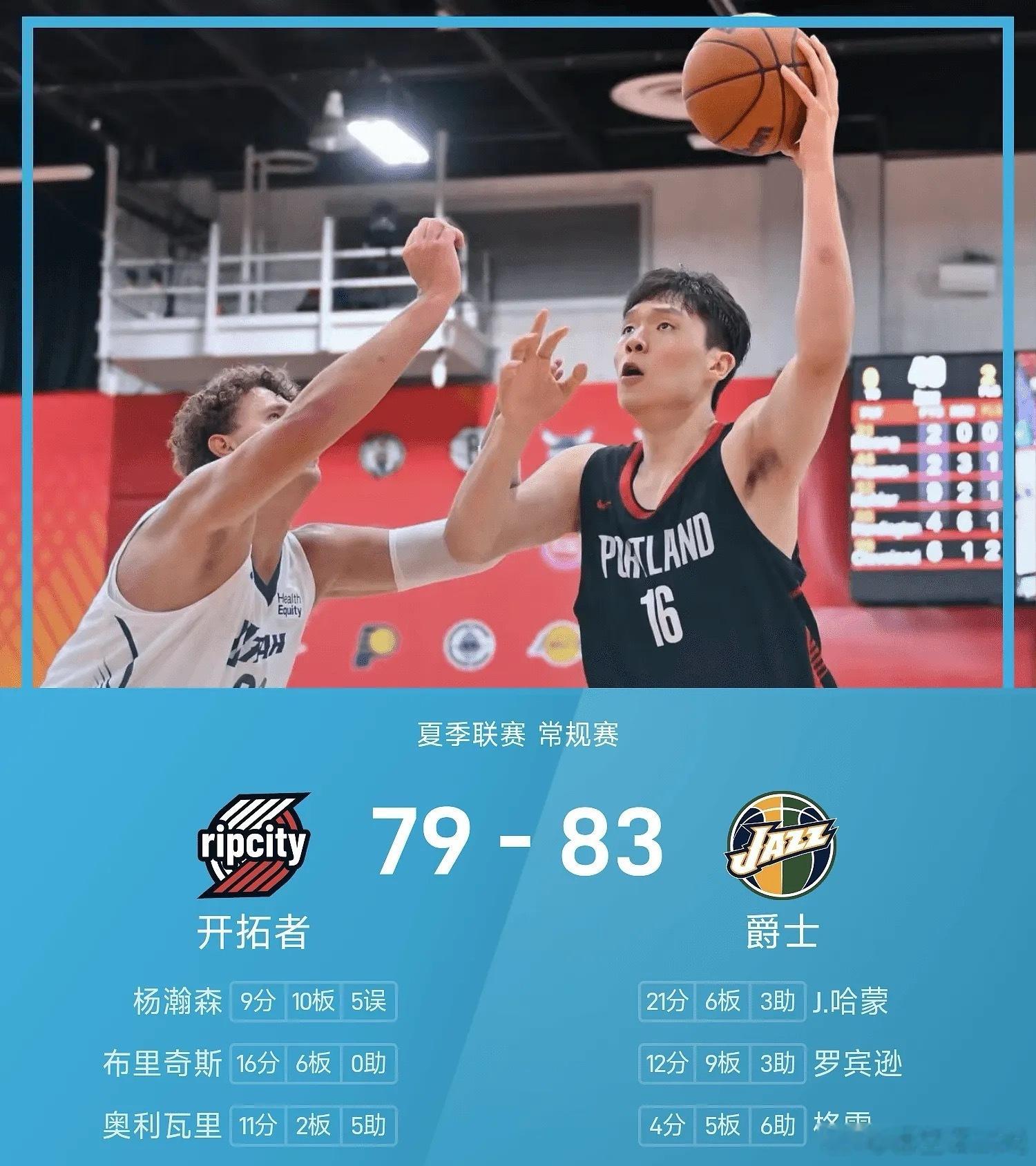 NBA 7月18日今日NBA夏季联赛排位赛开拓者与爵士交手，爵士榜眼彼得森缺席。