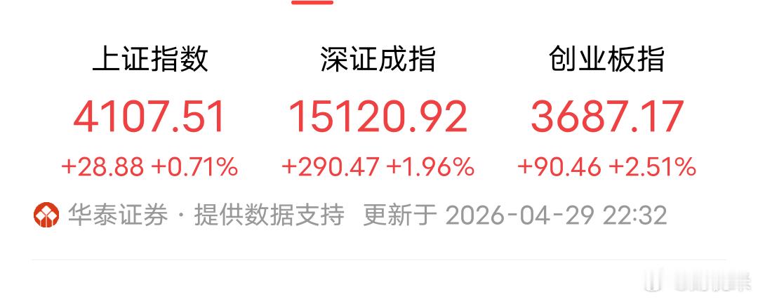股市分析a股 明天就是节前的最后一个交易日，是持股过节，还是持币过节，明天就必须