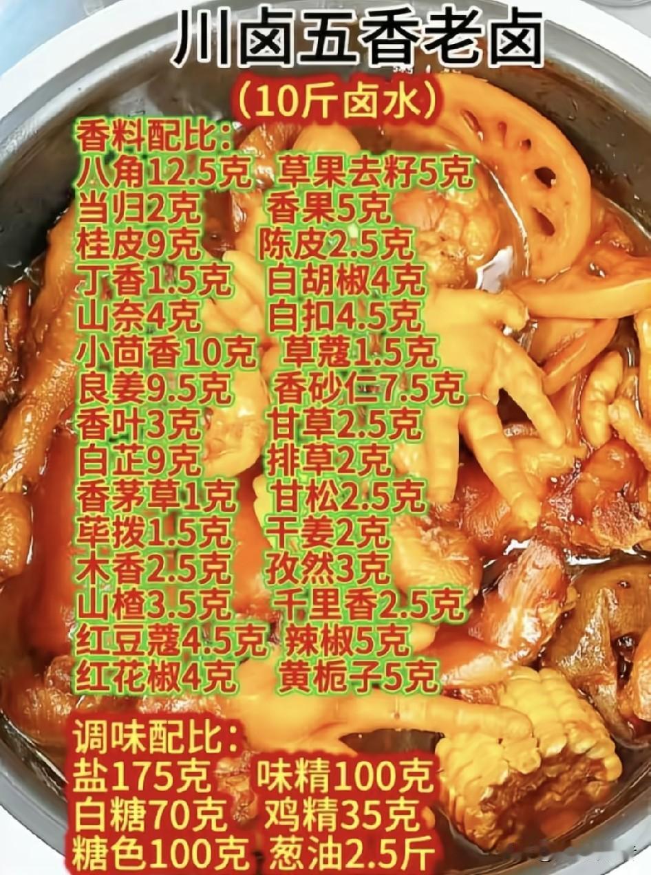 说真的，在四川混了12年，蹲过30多家老巷卤味摊、翻遍本地老饕私藏清单，能打性价