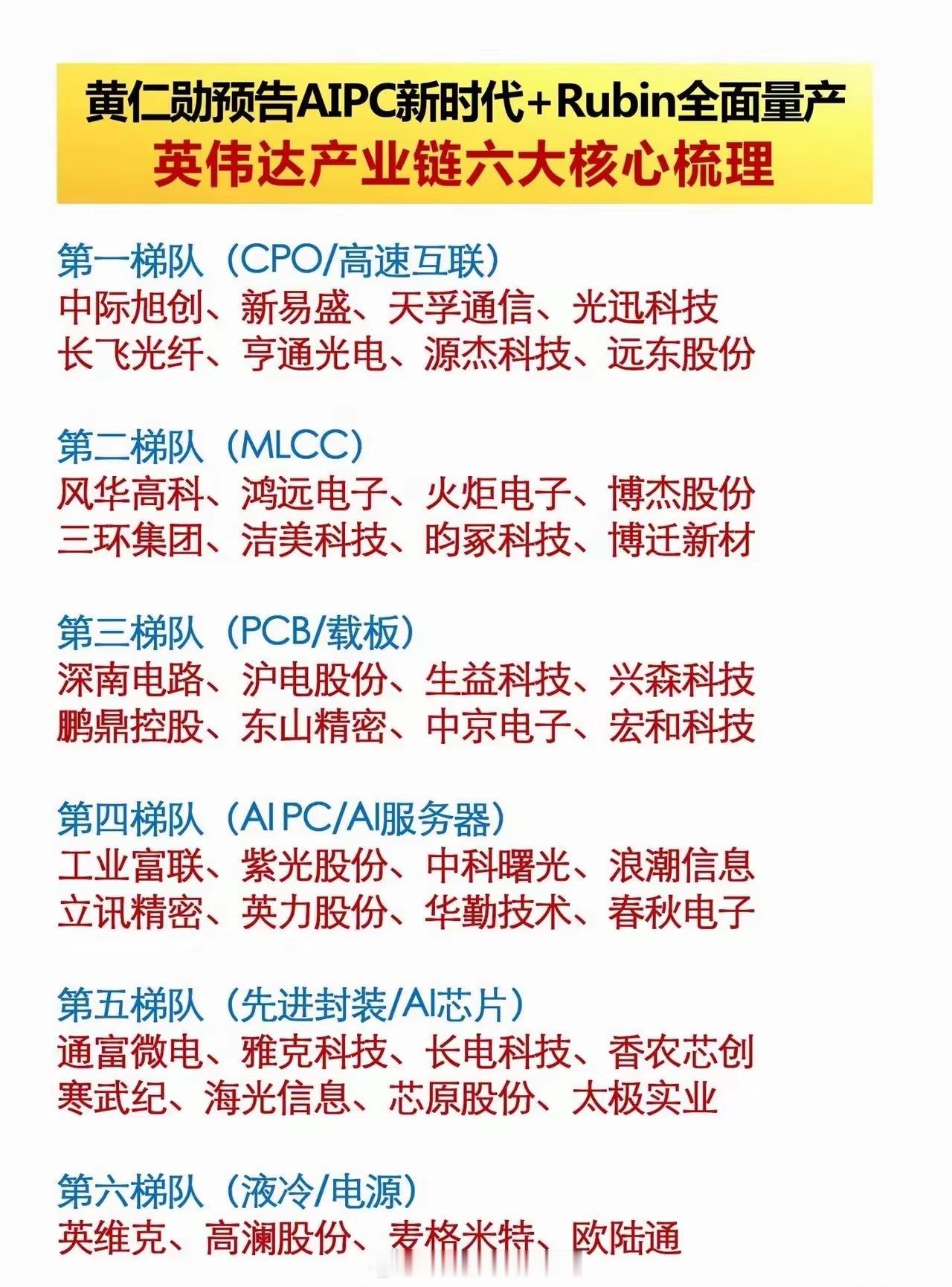 黄仁勋在GTC大会上的发言极具冲击力，他宣称“能够盈利的AI已然到来”，还宣布下