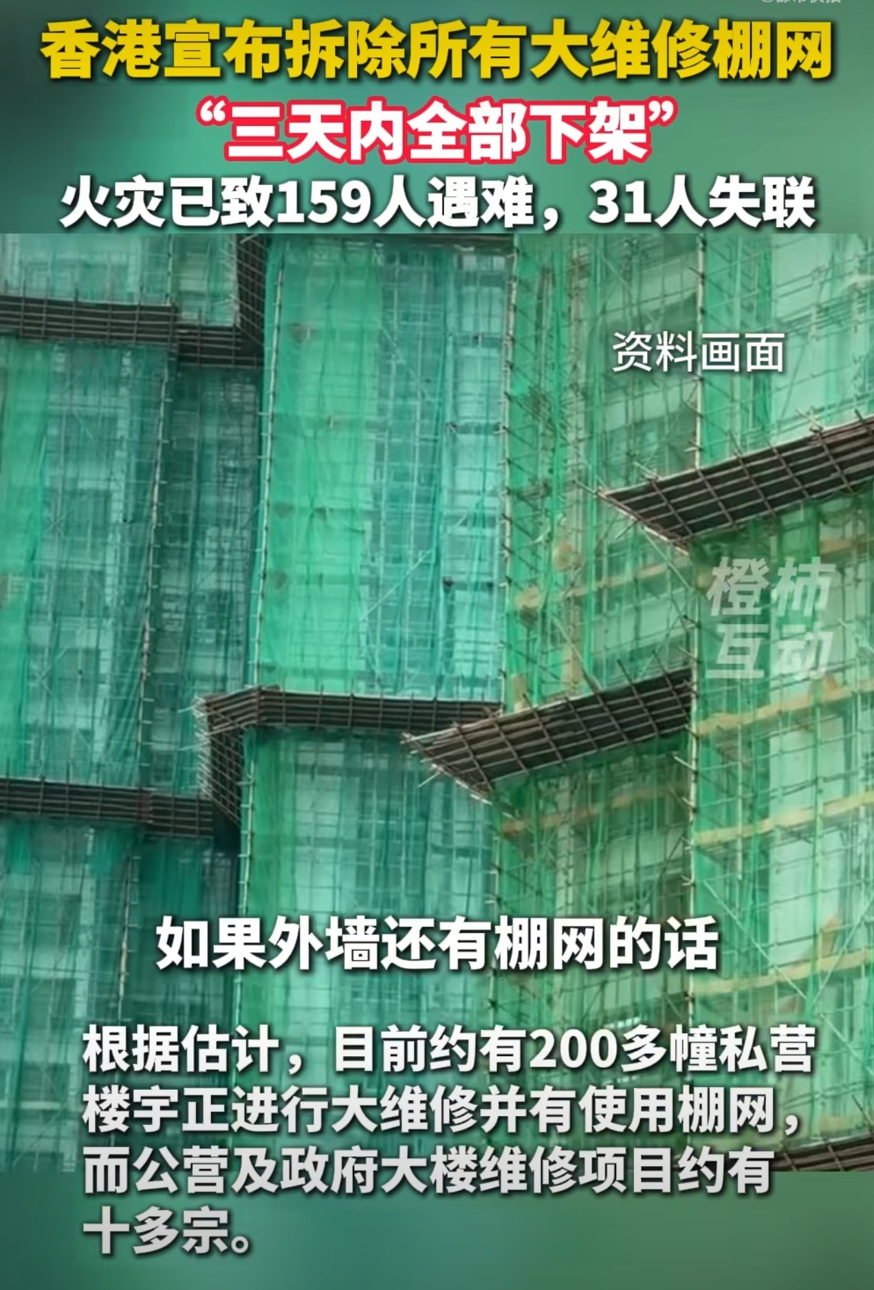 香港宣布拆除所有大维修的楼宇棚网惨痛的教训啊，不过这个决定做的没毛病，赶紧升级调