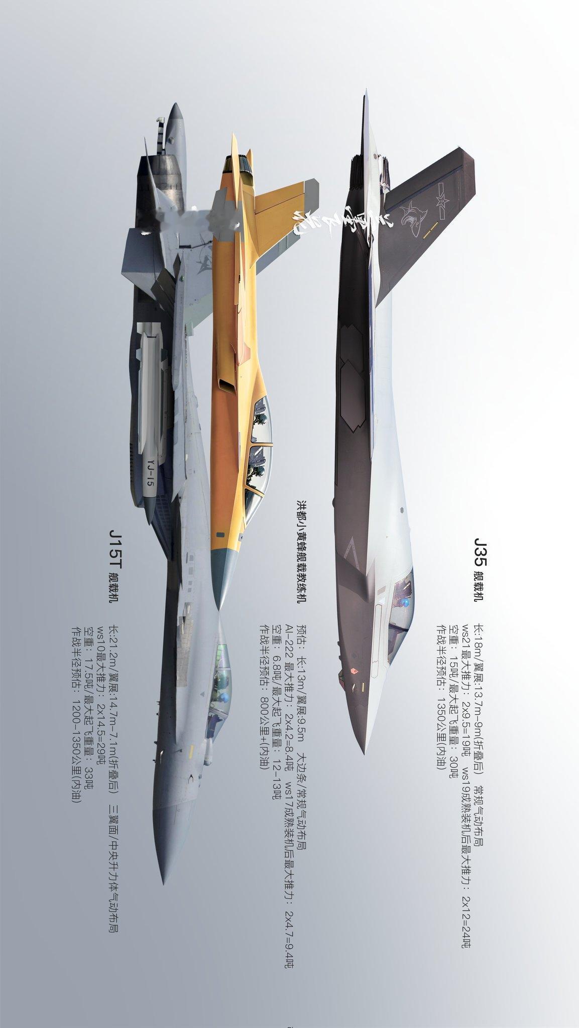 以前光看数据没感觉，直到J15和J35同框——才知道J15是真的大。

不是大一