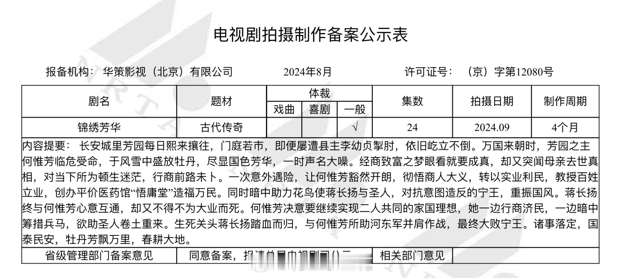 电视剧《锦绣芳华》备案《国色芳华》下部报备：华策主演：杨紫、李现集数：24集内容