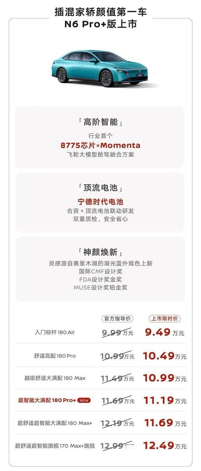 东风日产王炸四连发，第十五代轩逸、天籁·鸿蒙座舱S380大师版、N6 180 P