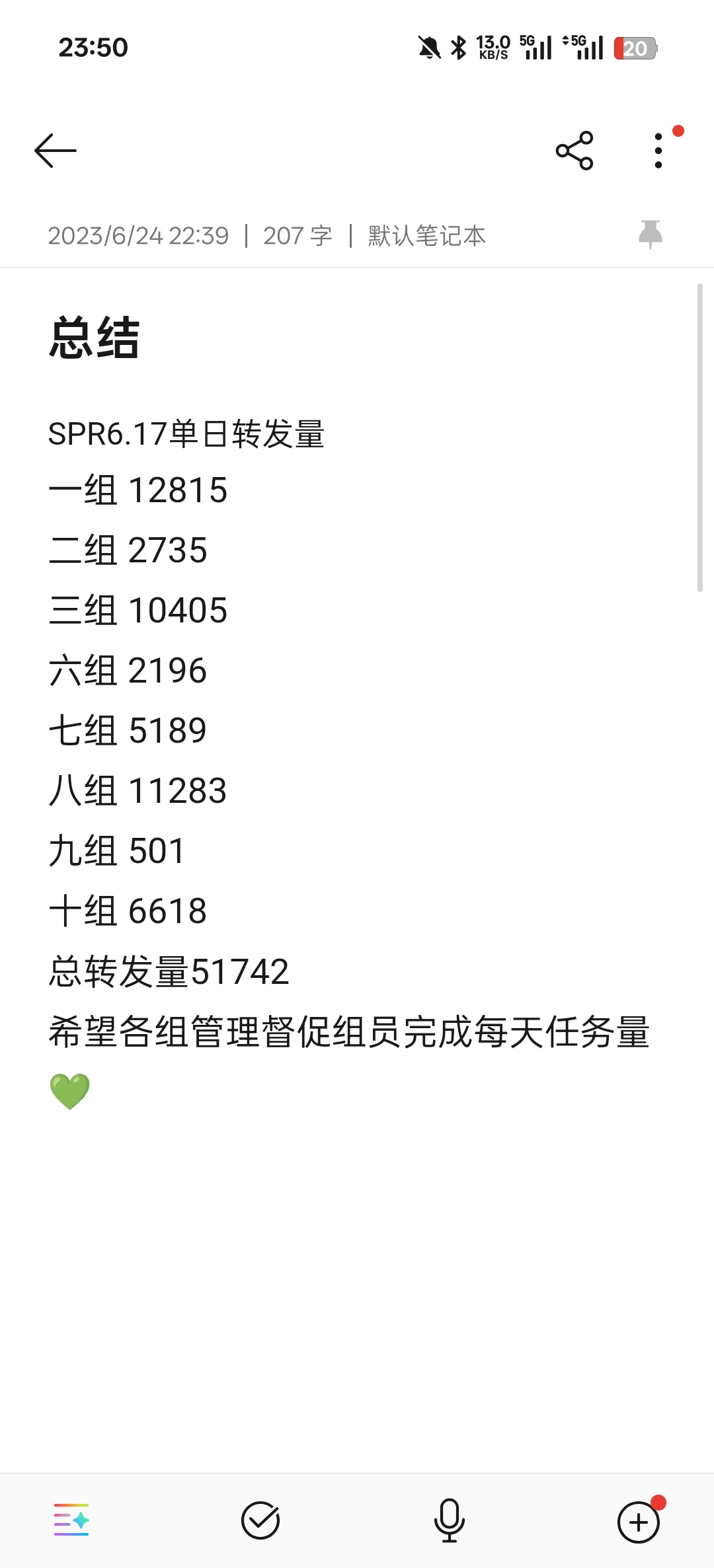 王源王源2026时颂辰安电影我看见两朵一样的云 SPR6.17单日转发量5.1w