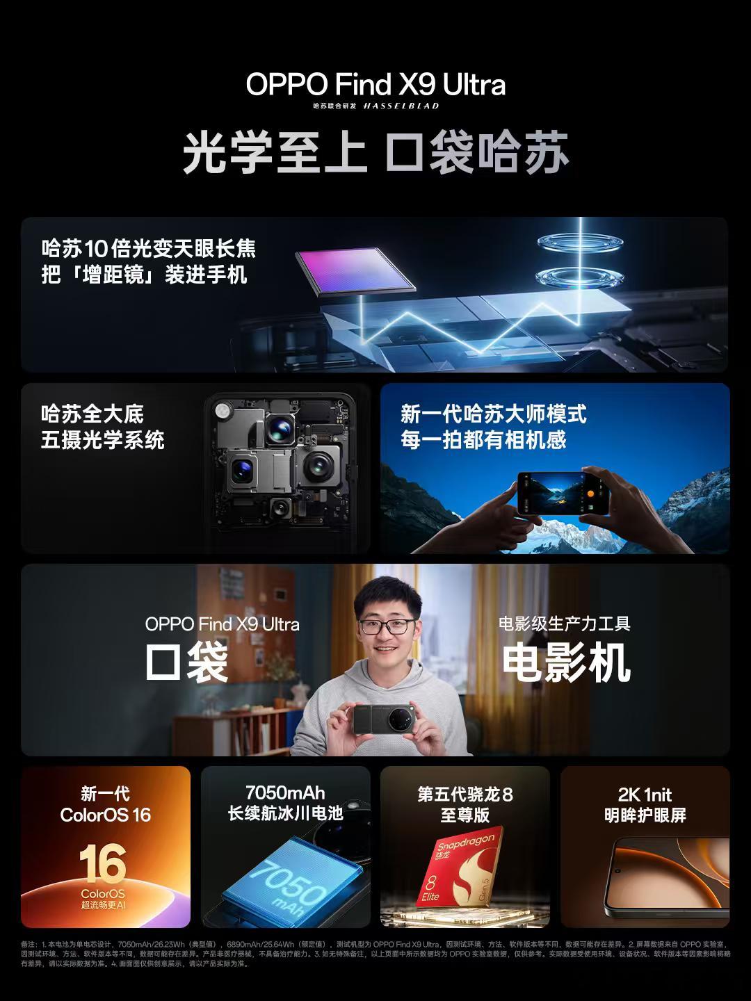 一图看懂 「光学至上 口袋哈苏」Find X9 Ultra 搭载哈苏全大底五摄光