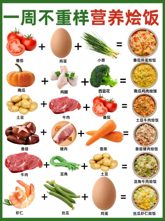一周不重样宝宝👶营养烩饭合集，简单易上手✅