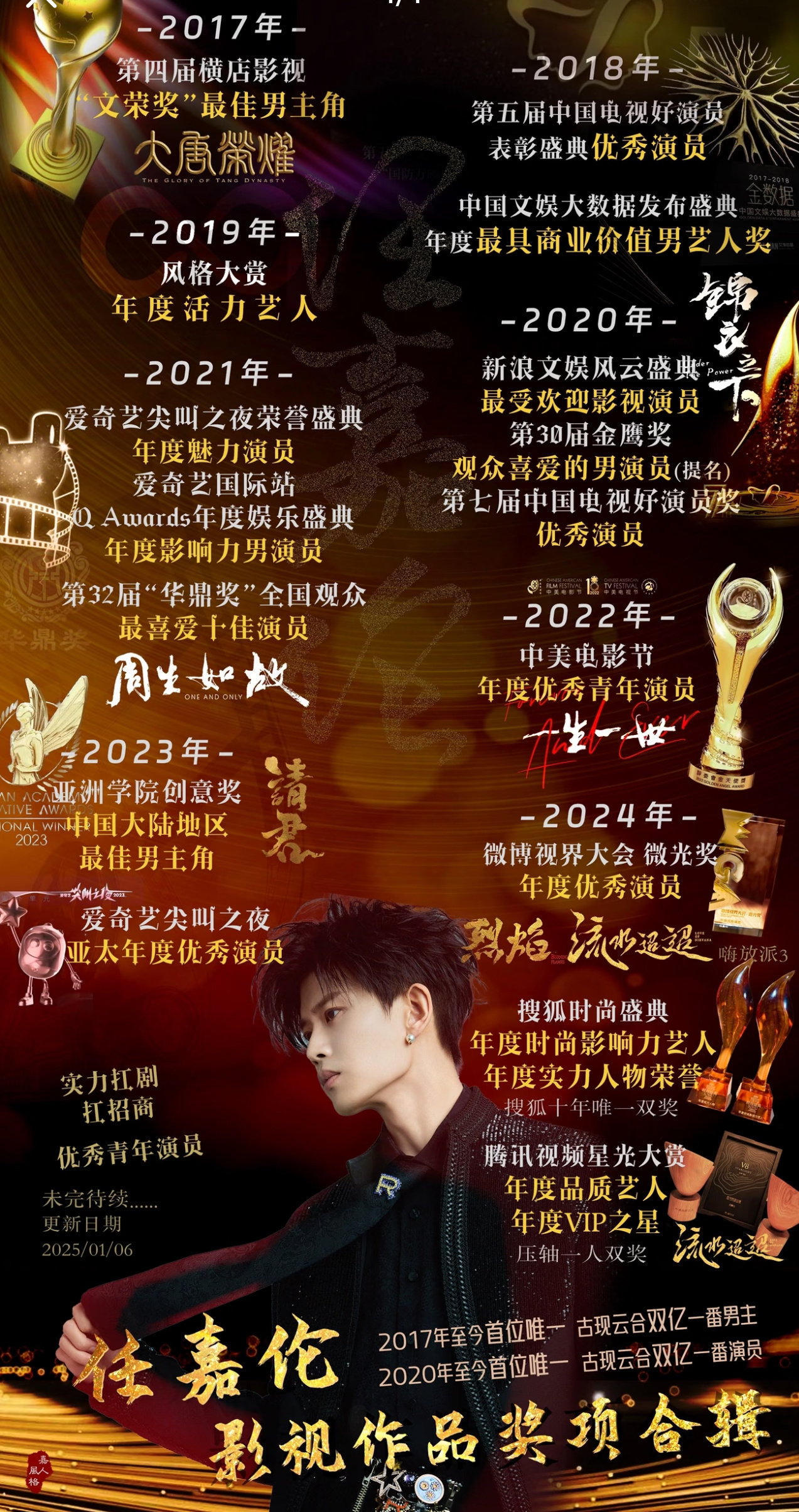 吵不这么久真的不知道有什么意义，一场灯牌数量影响不到任嘉伦进组，商务，音乐节，各