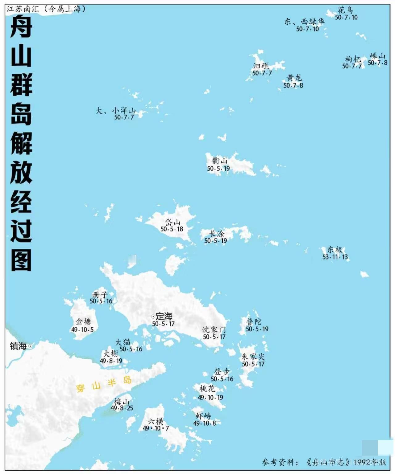 1  这个题材真的第一次看耶，应该真的离统一不远了

2吴石将军说他很荣幸的时候