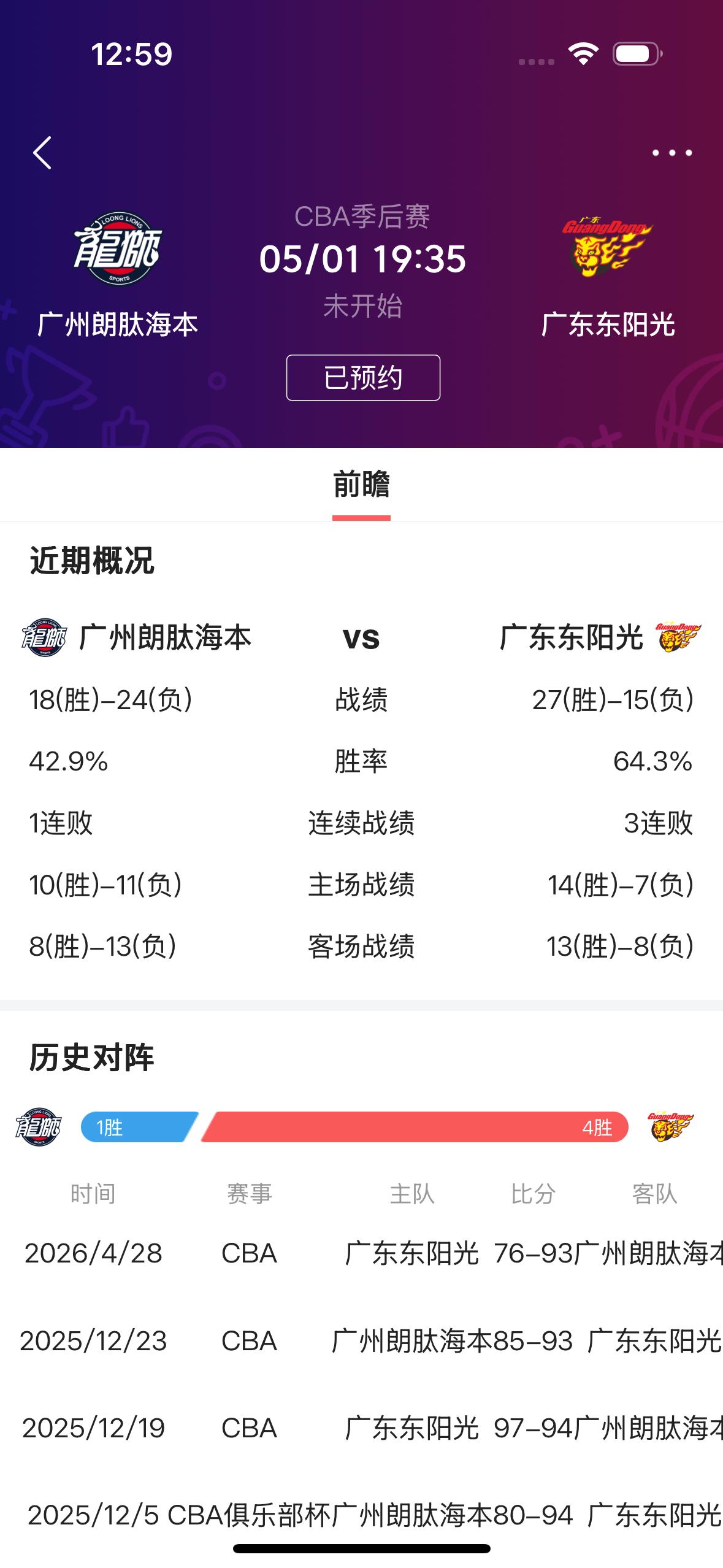 广东德比战，老大哥广东东阳光男篮真的危险了！

        今天晚上广东东阳