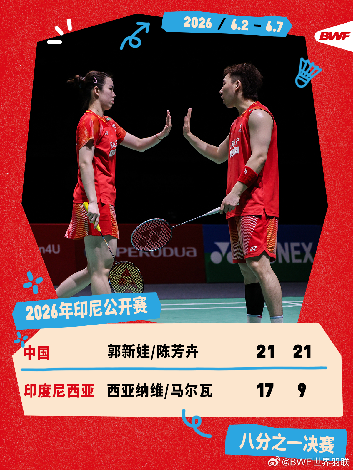 2026年印尼羽毛球公开赛 次轮赛况🔥郭新娃/陈芳卉2-0西亚纳维/马尔瓦娃卉